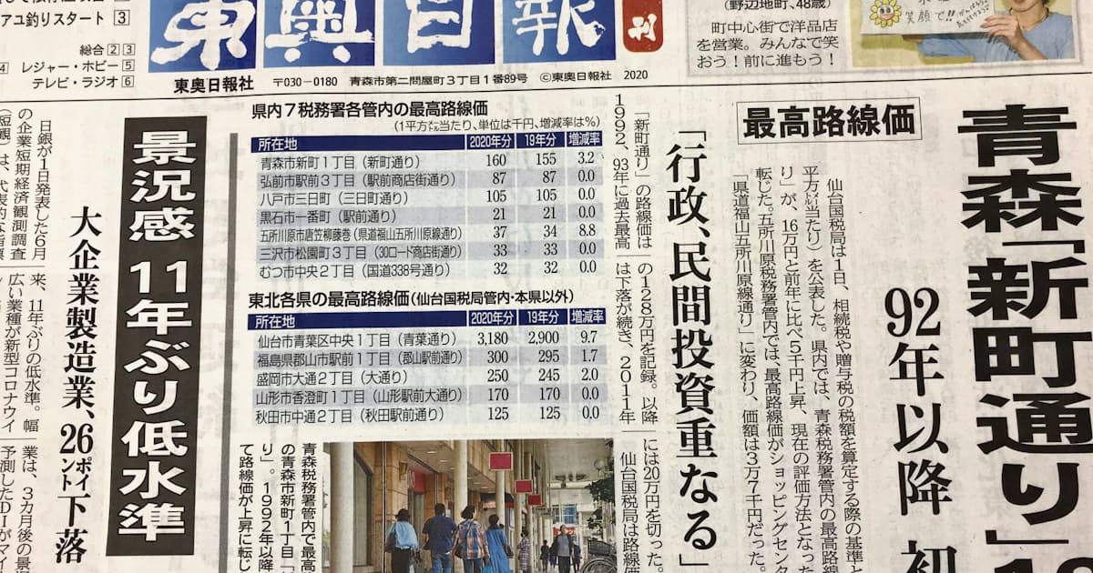 東奥日報 夕刊を休刊へ 日本経済新聞 東奥日報 夕刊を休刊へ 日本経済新聞