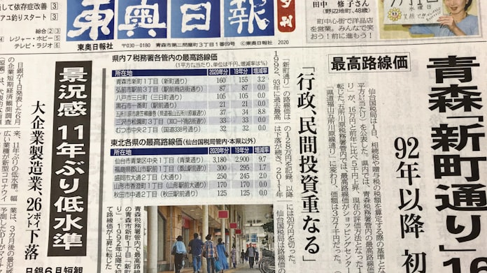 東奥日報 夕刊を休刊へ 日本経済新聞 東奥日報 夕刊を休刊へ 日本経済新聞