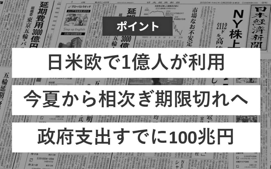 コロナ いつまで いつまで コロナ