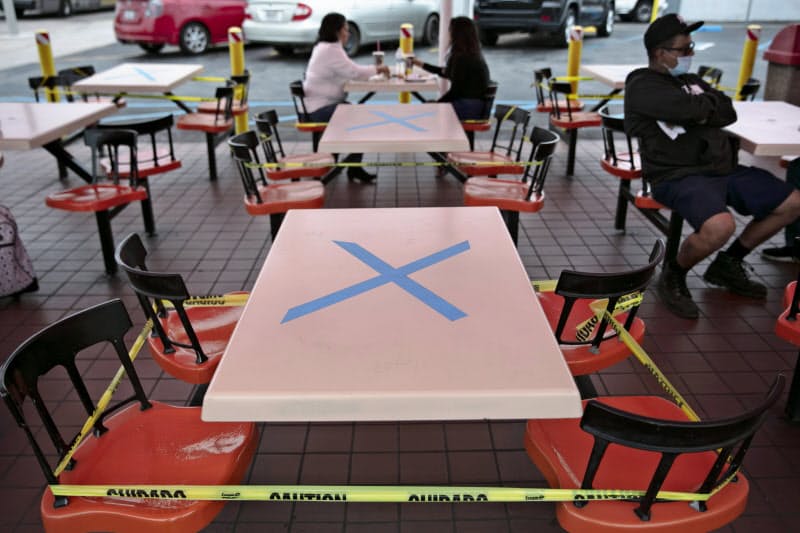 社会的距離を保つため、座れない席に目印をつけるレストランも(1日、ロサンゼルス)=AP 社会的距離を保つため、座れない席に目印をつけるレストランも(1日、ロサンゼルス)=AP