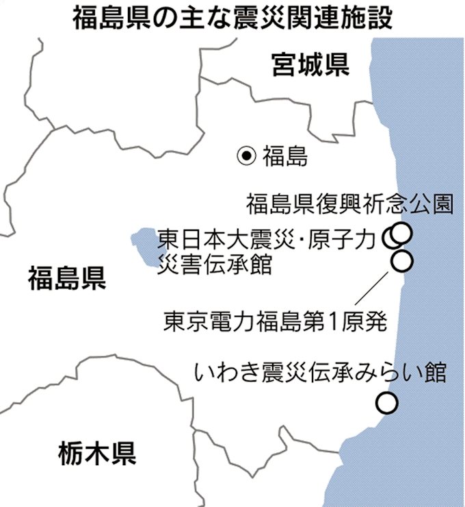 東日本大震災の伝承 追悼施設 福島県で相次ぎ開所 日本経済新聞