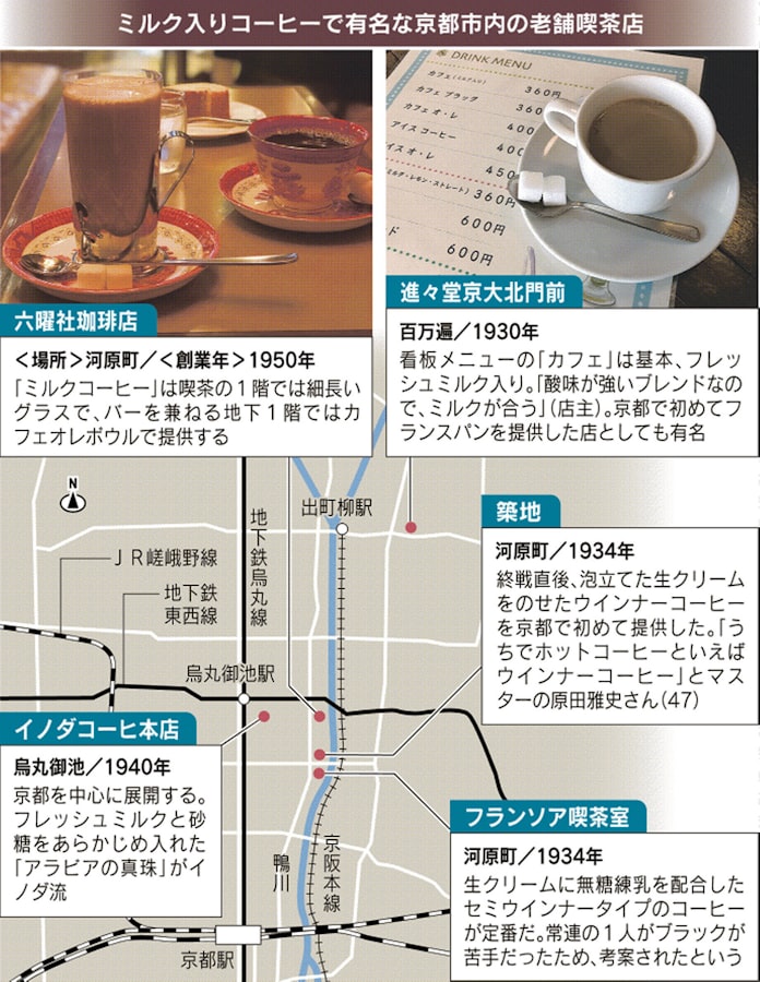 京都 ミルクコーヒー 始まりは 大正 昭和 議論のお供 日本経済新聞 京都 ミルクコーヒー 始まりは 大正 昭和 議論のお供 日本経済新聞