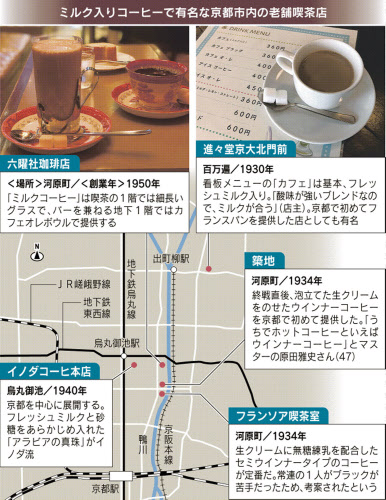 京都 ミルクコーヒー 始まりは 大正 昭和 議論のお供 日本経済新聞