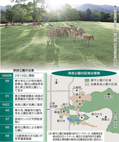 奈良公園 鹿と歩み140年 絶滅危機越えディアパークに 日本経済新聞