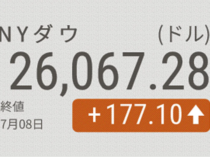 Nyダウ反発 177ドル高 主力ハイテク株に買い 日本経済新聞