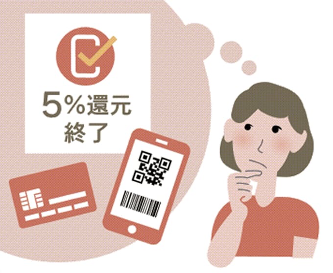 消費者還元事業が終了 キャッシュレス継続のススメ 日本経済新聞