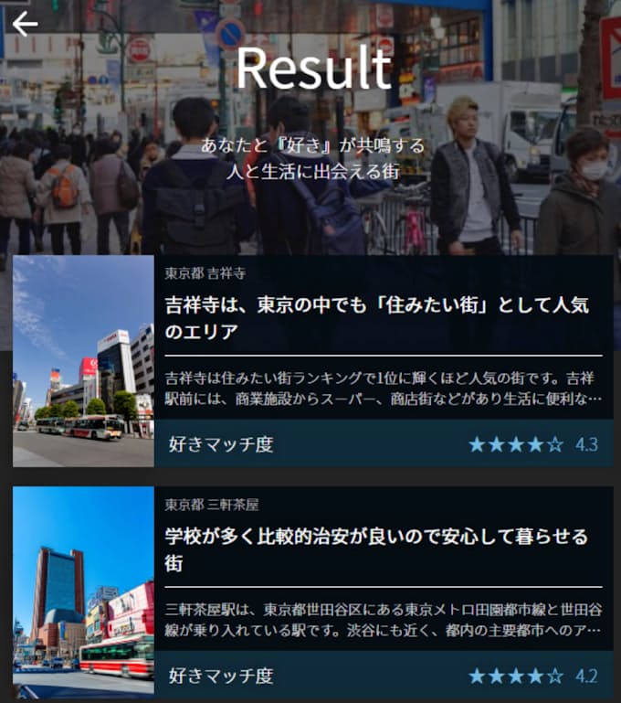 ハウスコムが新サービス 住みたい街 Aiが提案 日本経済新聞