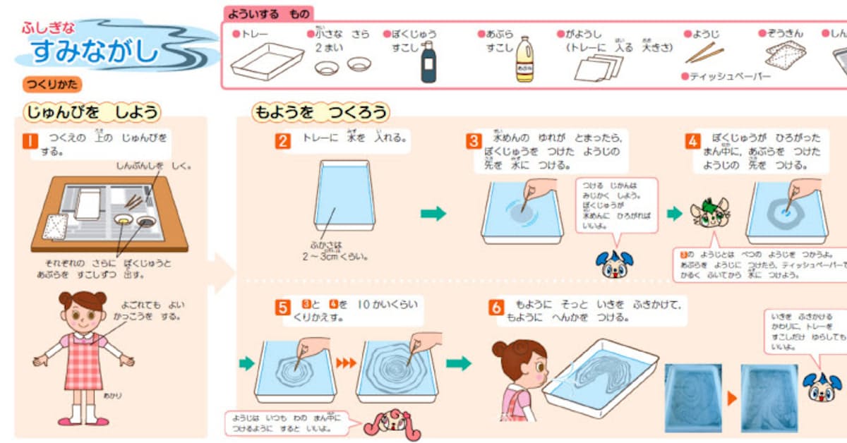 小学生 新聞 新聞 枠 テンプレート ニスヌーピー 壁紙 小学生 新聞 新聞 枠 テンプレート ニスヌーピー 壁紙