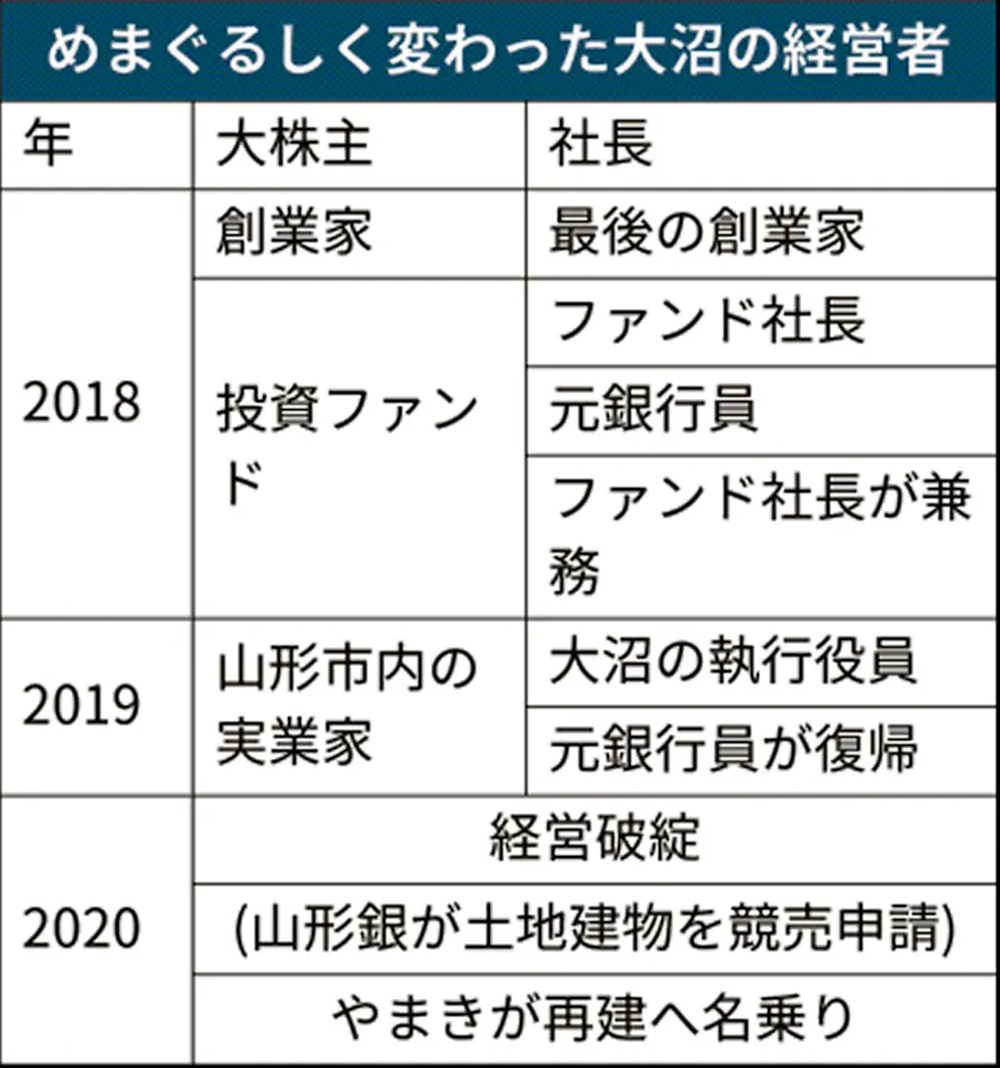 選択した画像 中日新聞 お悔やみ欄 593491 中日新聞 お悔やみ欄 浜松市 Blogjpmbahedhvd