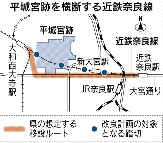 平城宮跡横断の近鉄奈良線 県 市と移設協議へ 日本経済新聞 平城宮跡横断の近鉄奈良線 県 市と移設協議へ 日本経済新聞