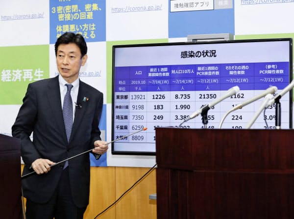 新型コロナウイルスの感染状況について説明する西村経済財政・再生相(16日、東京・永田町)=共同