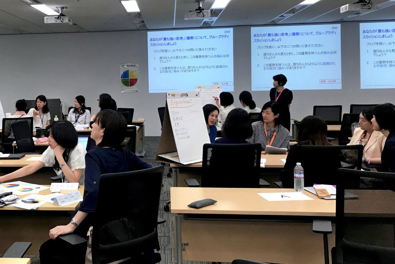 日本IBMは女性管理職育成プログラム「W50」を実施している