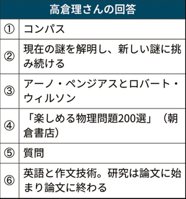 高倉理さん 07年物理五輪 金 科学五輪メダリストに聞く 学習法は 最終目標 Nikkei Style 高倉理さん 07年物理五輪 金 科学五輪メダリストに聞く 学習法は 最終目標 Nikkei Style