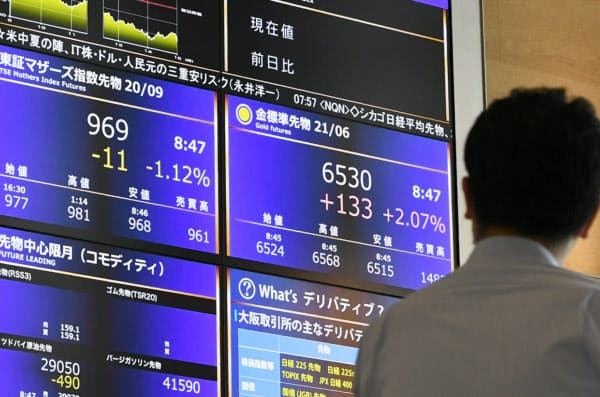 総合取引所として始動した大阪取引所で先物価格を映すモニター(27日午前、大阪市)