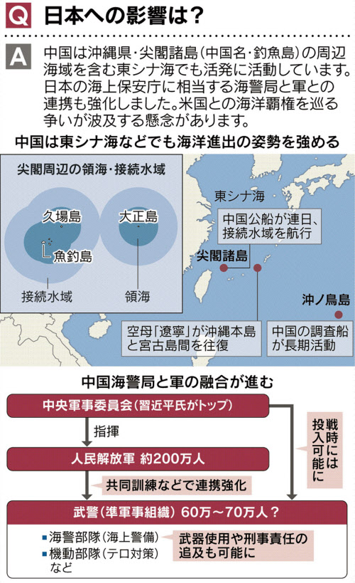 見てわかる 南シナ海問題 海洋権益巡り米中火花 日本経済新聞 見てわかる 南シナ海問題 海洋権益巡り米中火花 日本経済新聞