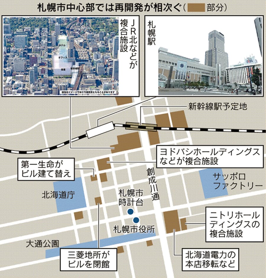 新型コロナ 札幌がポートランドに 再開発ラッシュの未来観 日本経済新聞