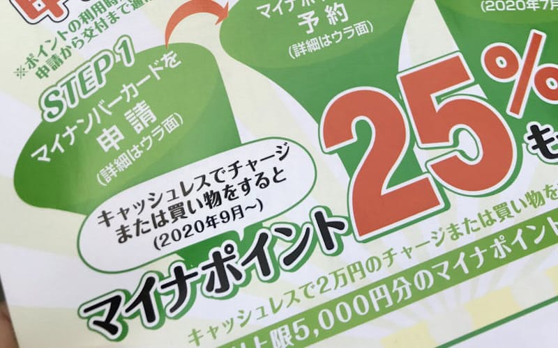 マイナポイントはキャッシュレス決済推進のポイント還元事業を大きく上回る25%還元だが…… マイナポイントはキャッシュレス決済推進のポイント還元事業を大きく上回る25%還元だが……