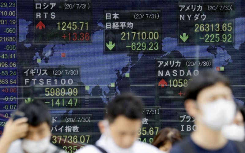 積み立て投資は相場の急落局面でも買い続けることで平均購入単価が下がる利点があるが、弱点もあることを知っておきたい(写真は7月31日に急落した日経平均株価などを示す東京・八重洲の株価ボード)=共同 積み立て投資は相場の急落局面でも買い続けることで平均購入単価が下がる利点があるが、弱点もあることを知っておきたい(写真は7月31日に急落した日経平均株価などを示す東京・八重洲の株価ボード)=共同