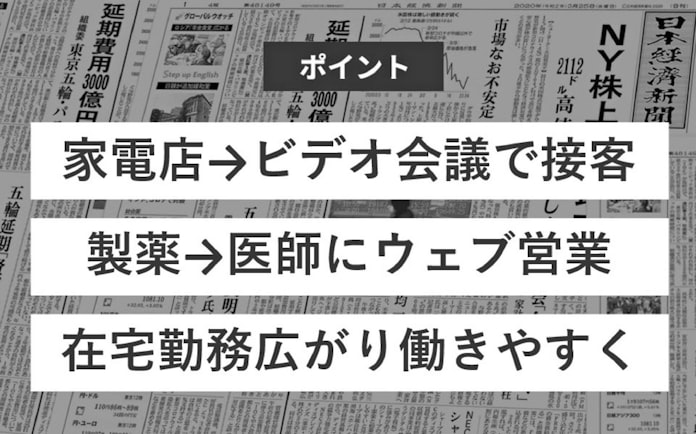 対面営業 接客の見直しが進む業種は 日本経済新聞 対面営業 接客の見直しが進む業種は 日本経済新聞