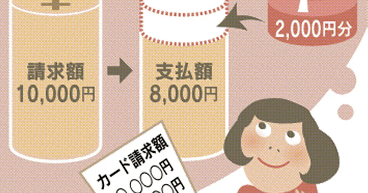 ためたポイント 利用額の支払いに充当 ウェブで簡単 日本経済新聞