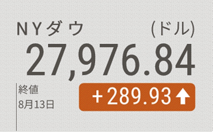 Nyダウ反発 289ドル高 主力ハイテク株が上昇けん引 日本経済新聞