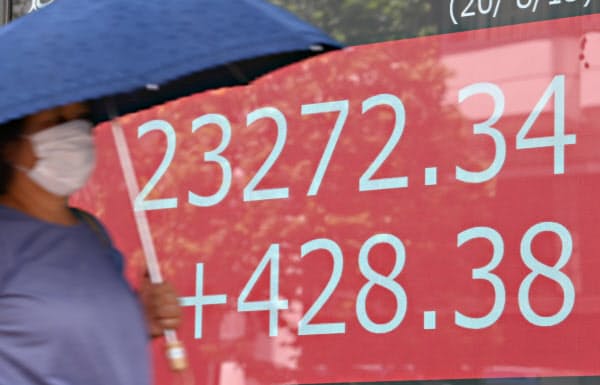 400円超上げ、2万3200円台で午前の取引を終えた日経平均株価(13日午前、東京都中央区)