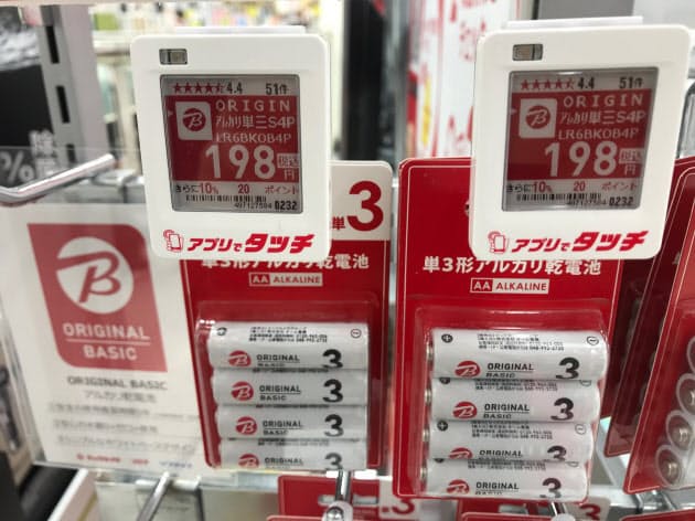 ベストコレクション Origin ポイント 使い方