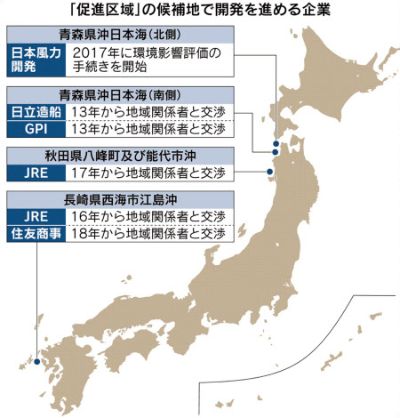 住友商事や日立造船 洋上風力発電の適地を陣取り合戦 日本経済新聞