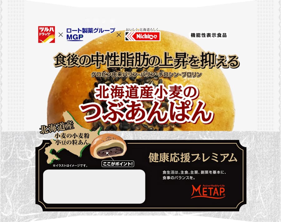 ツルハhdとロート 機能性表示食品のあんぱん開発 日本経済新聞