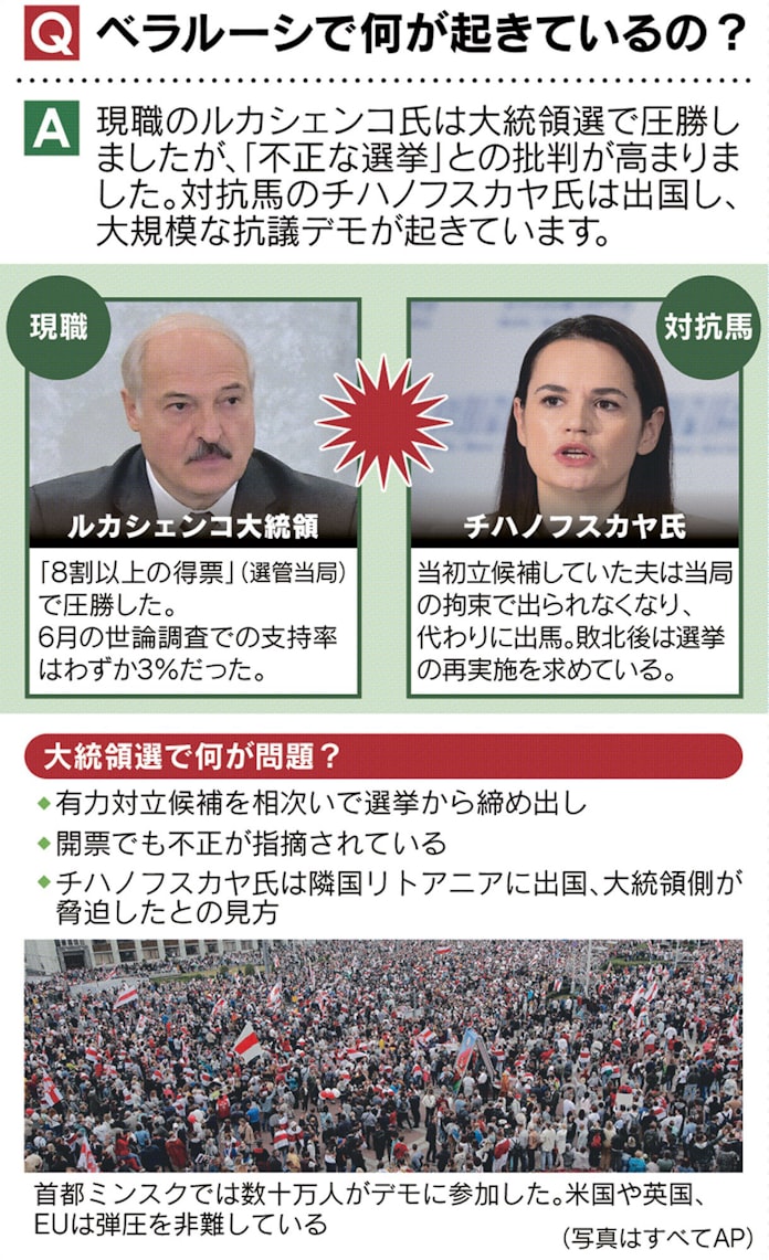見てわかるベラルーシ問題 欧州最後の独裁者 窮地 日本経済新聞
