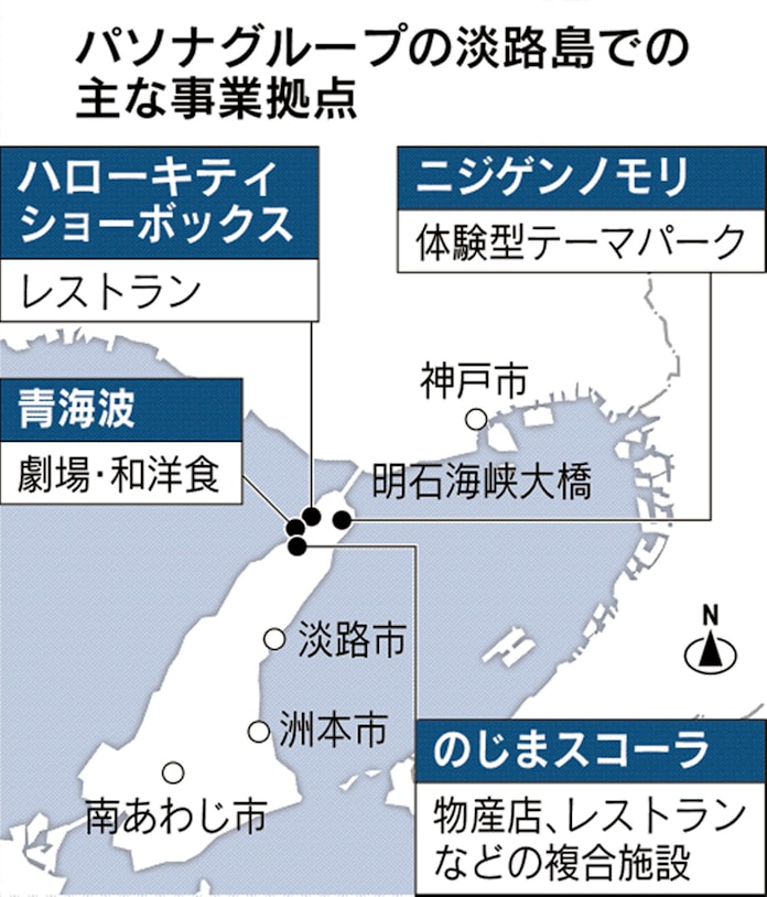 淡路島で 雇用創造 10年超 パソナ 本社機能を移転 日本経済新聞 淡路島で 雇用創造 10年超 パソナ 本社機能を移転 日本経済新聞