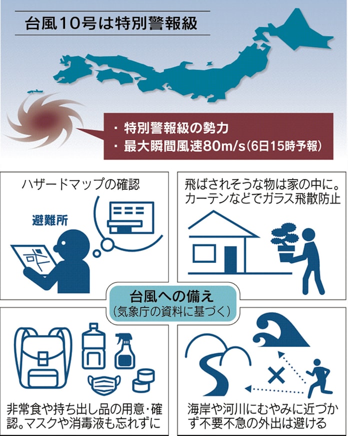台風10号接近 身を守る備えを 最大級の警戒 日本経済新聞