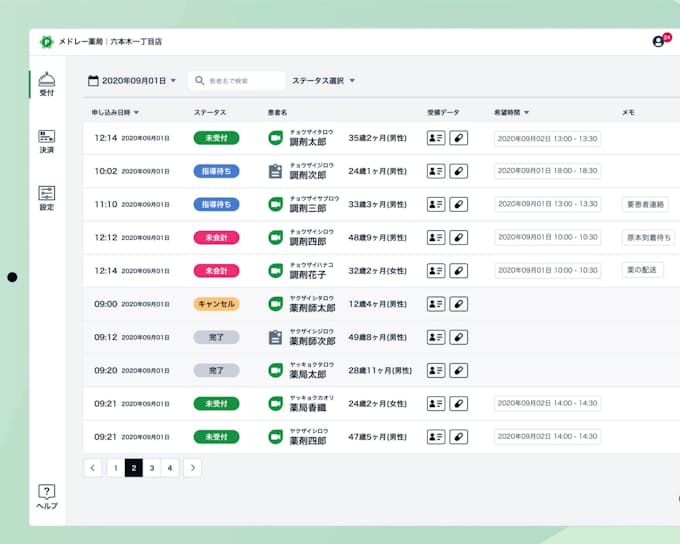 メドレー 薬局向けシステム提供 オンライン対応 日本経済新聞