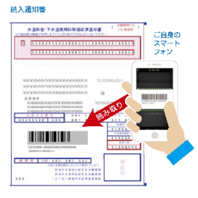 新型コロナ 新潟市 水道料金をスマホ決済 10月から 日本経済新聞