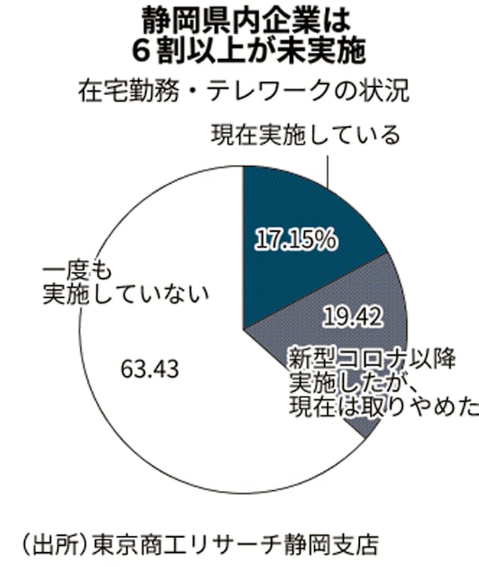 銀行 コロナ 静岡