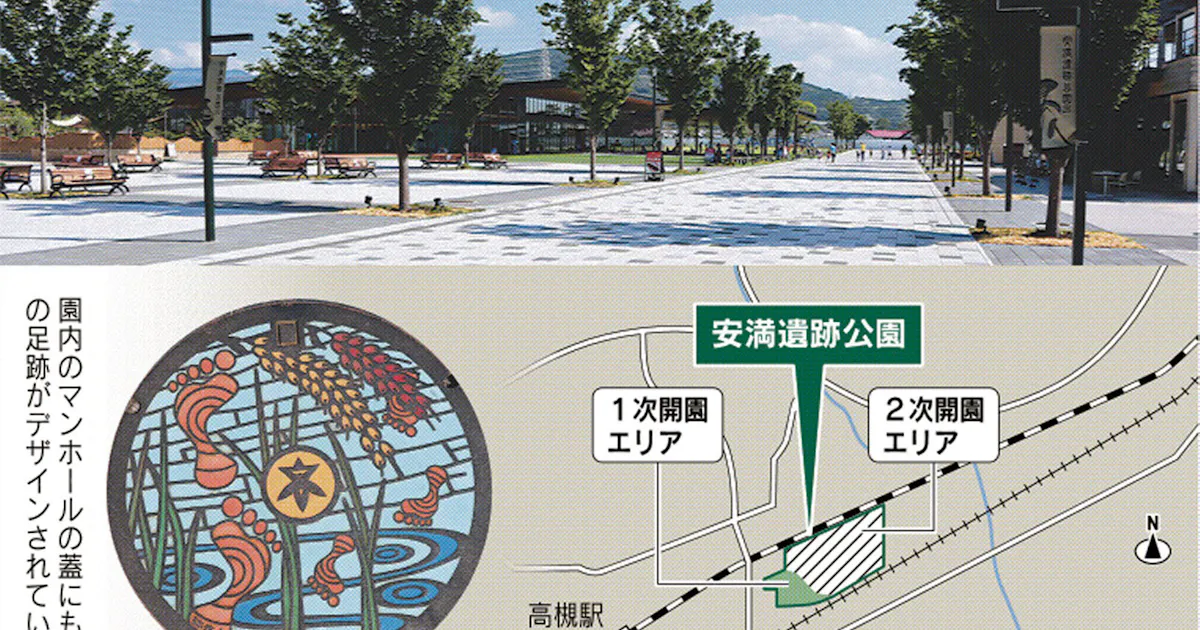 弥生人の足跡 憂い映す 遺跡公園に淀川水系の恵み 災禍 日本経済新聞 弥生人の足跡 憂い映す 遺跡公園に淀川水系の恵み 災禍 日本経済新聞