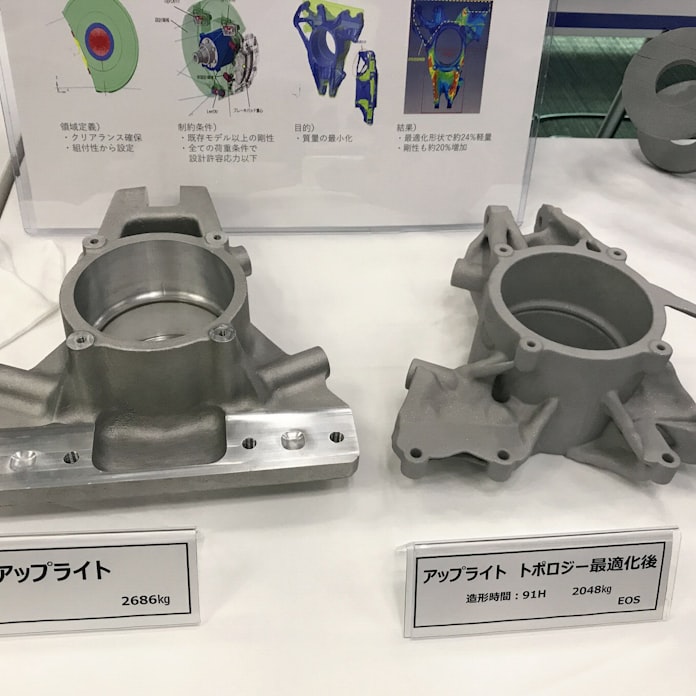 双日系 車体開発社と提携 金属3dプリンターで設計 解析 日本経済新聞 双日系 車体開発社と提携 金属3dプリンターで設計 解析 日本経済新聞