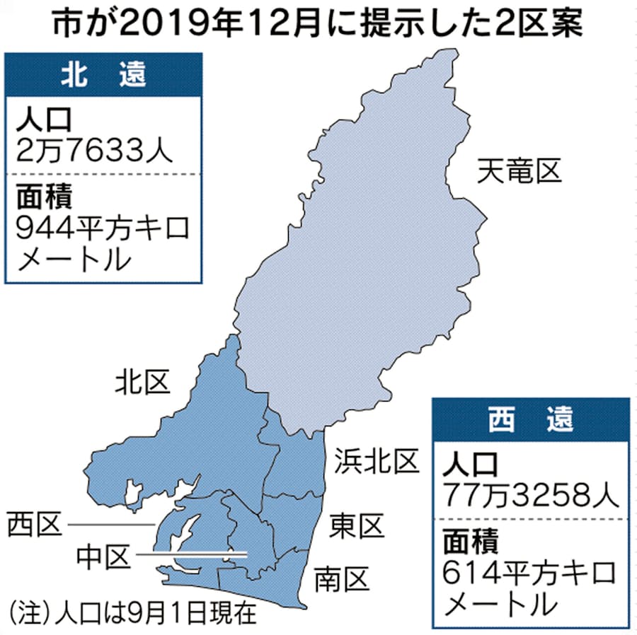浜松市 行政区再編へ コスト削減目指す 日本経済新聞