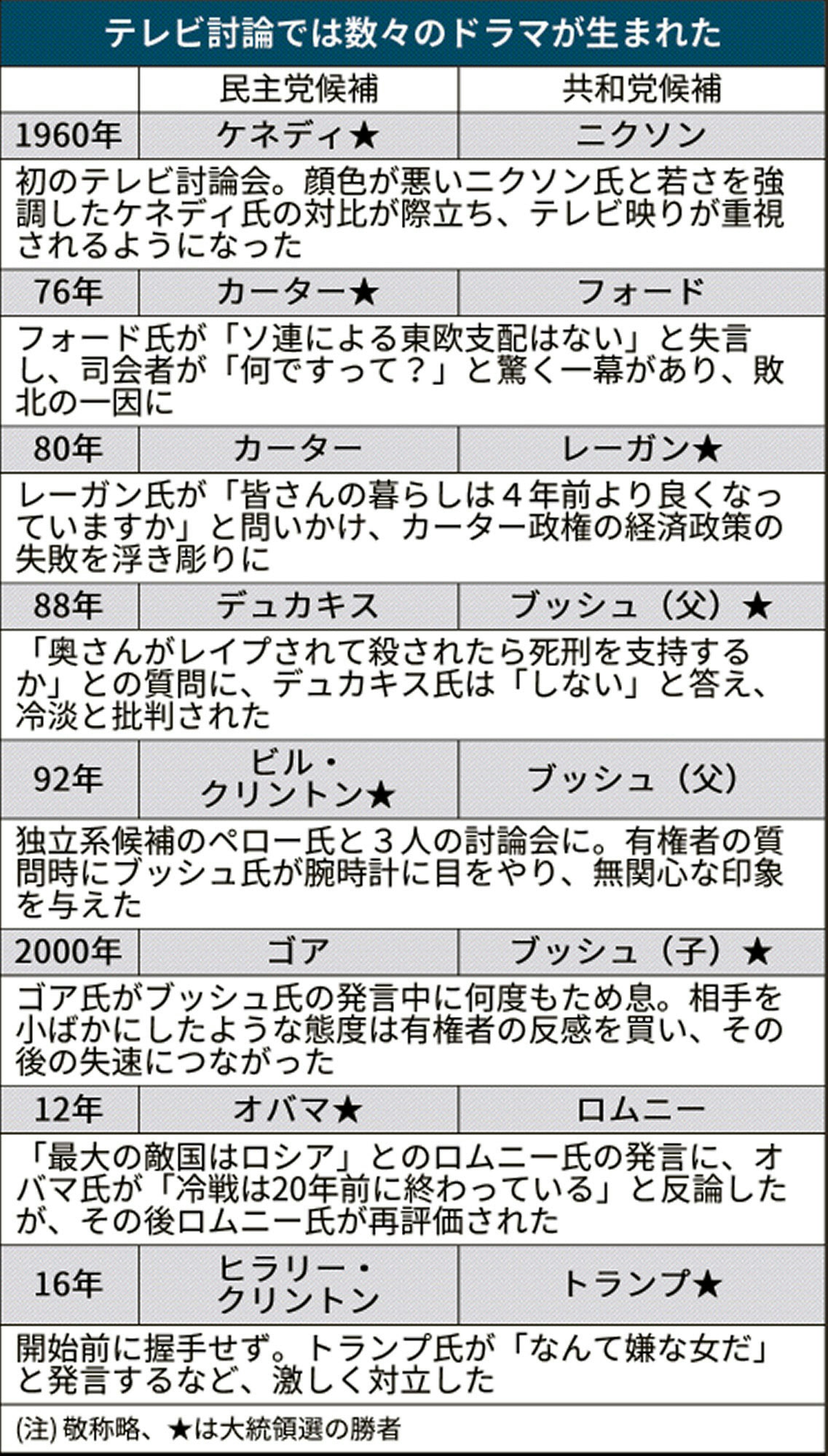 https://article-image-ix.nikkei.com/https%3A%2F%2Fimgix-proxy.n8s.jp%2FDSXMZO6432474028092020FF8003-1.jpg?w=1137&h=2000&auto=format%2Ccompress&ch=Width%2CDPR&q=100&fit=crop&crop=faces%2Cedges&ixlib=js-1.4.1&s=70ca4bca2ab4657564ea633b15435fa7