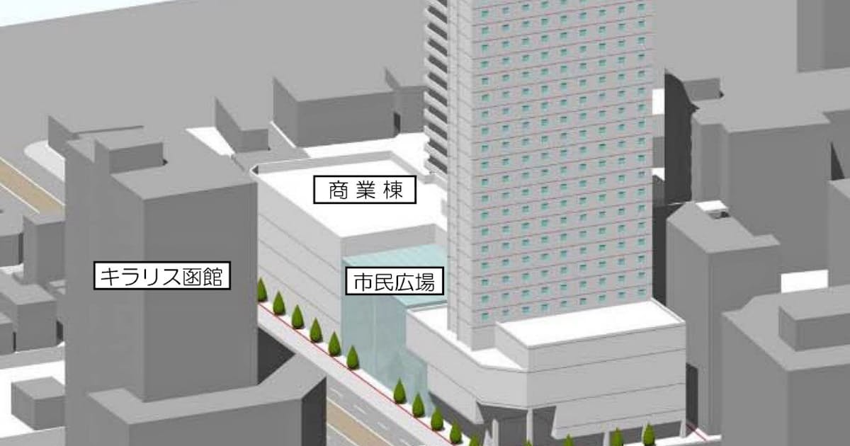 函館 棒二森屋 跡の再開発にケン コーポなど2社 日本経済新聞 函館 棒二森屋 跡の再開発にケン コーポなど2社 日本経済新聞