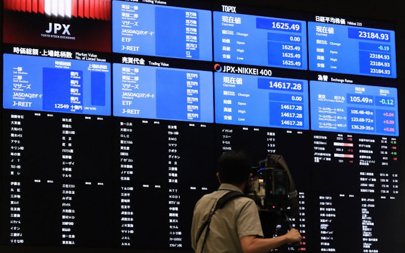 日本経済新聞
