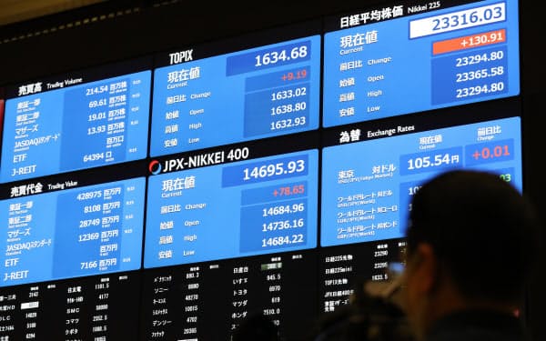 取引を再開した東京証券取引所(2日午前)