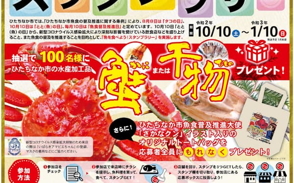 さかなクン のニュース一覧 日本経済新聞 さかなクン のニュース一覧 日本経済新聞