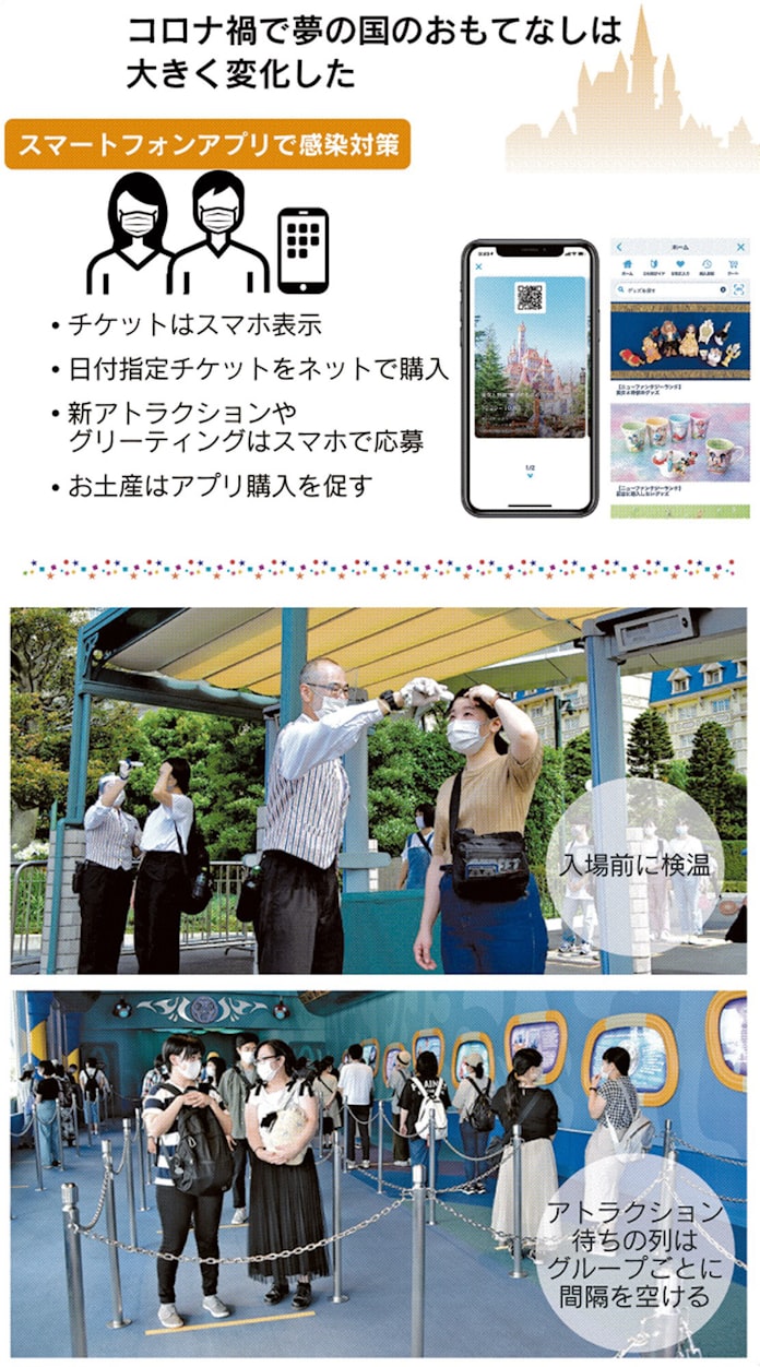 新型コロナ 東京ディズニー もがく夢の国 新エリアでも客数制限 日本経済新聞