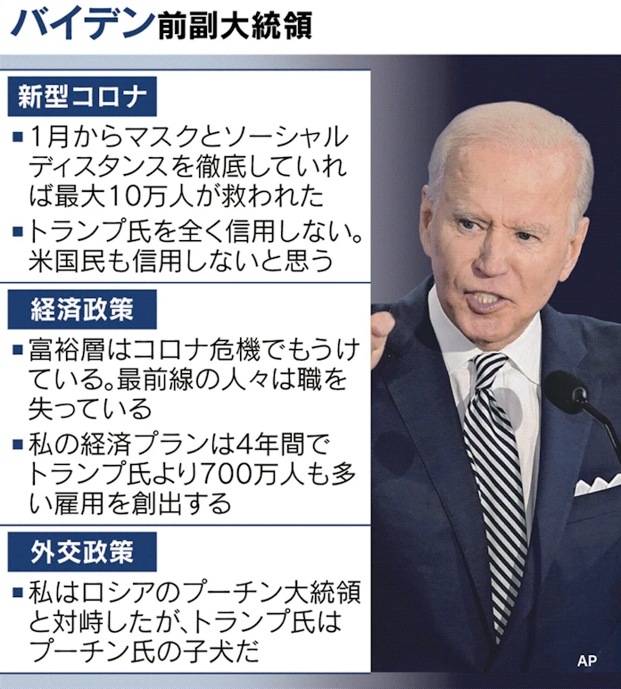 米副大統領候補の討論会 コロナ対応など巡り政策中心に論戦 Reuters