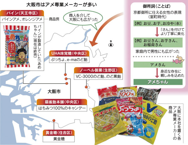 大阪 なぜアメだけ ちゃん 他の食べ物は さん 日本経済新聞