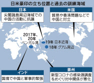 豪 日米印の海上共同訓練に参加 11月に実施 日本経済新聞