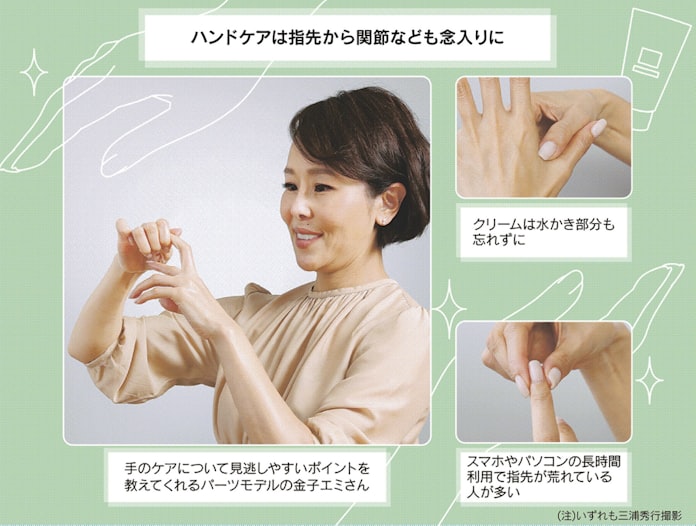 手洗いで乾燥も コロナの下でのハンドケアを学んだ 日本経済新聞 手洗いで乾燥も コロナの下でのハンドケアを学んだ 日本経済新聞