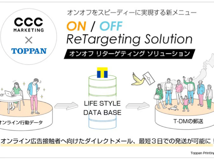 Cccと凸版印刷 オンライン広告接触者にdm 日本経済新聞