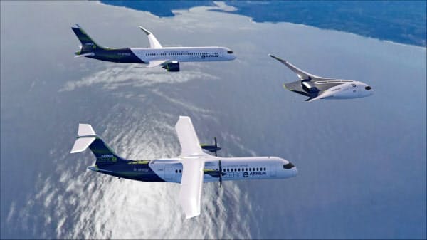 欧州エアバスは水素を燃料にした飛行機の事業化計画を公表した=同社提供